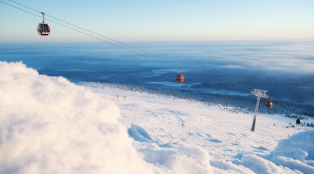 Wintersport Ylläs